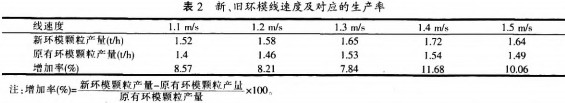 颗粒机秸秆压块机 颗粒机秸秆压块机