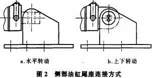 破碎机颚式破碎机 破碎机颚式破碎机