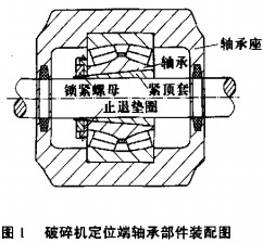 破碎机颚式破碎机 破碎机颚式破碎机