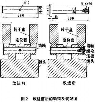 破碎机颚式破碎机 破碎机颚式破碎机