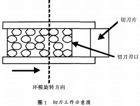 颗粒机秸秆压块机 颗粒机秸秆压块机