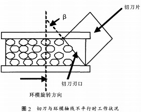 颗粒机秸秆压块机 颗粒机秸秆压块机