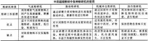 颗粒机秸秆压块机 颗粒机秸秆压块机
