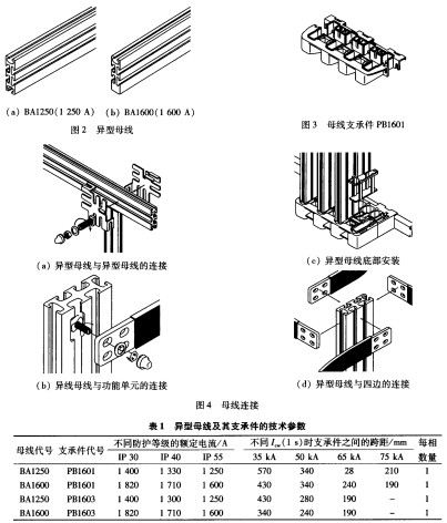 颗粒机配电柜