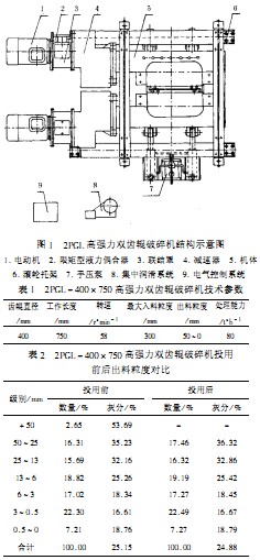 破碎机颗粒机 破碎机颗粒机