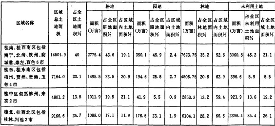 颗粒机秸秆压块机 颗粒机秸秆压块机