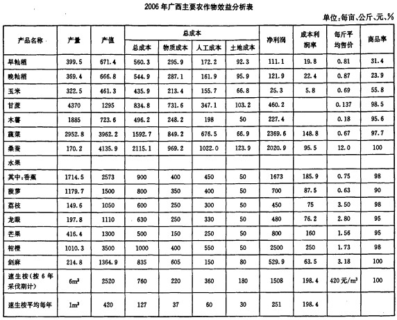 颗粒机秸秆压块机 颗粒机秸秆压块机