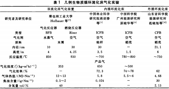 颗粒机秸秆压块机 颗粒机秸秆压块机