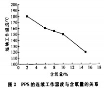 生物质锅炉颗粒机 生物质锅炉颗粒机
