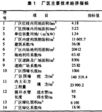 生物质锅炉 生物质锅炉