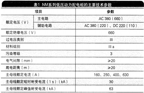 高低压配电柜 高低压配电柜