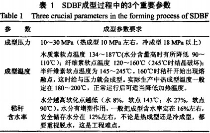 颗粒机秸秆压块机 颗粒机秸秆压块机
