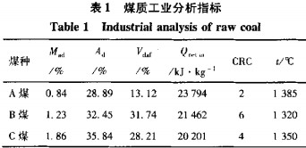 生物质锅炉颗粒机 生物质锅炉颗粒机