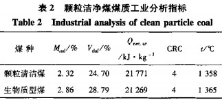 生物质锅炉颗粒机 生物质锅炉颗粒机