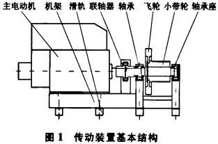 颗粒机破碎机