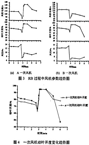 风机颗粒机 风机颗粒机
