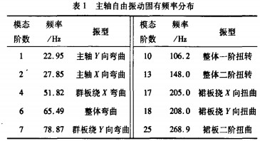 秸秆压块机颗粒机 秸秆压块机颗粒机