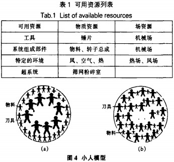 粉碎机颗粒机 粉碎机颗粒机