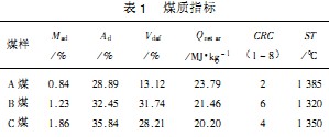 生物质锅炉颗粒机 生物质锅炉颗粒机