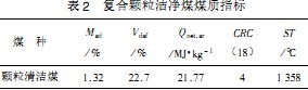 生物质锅炉颗粒机 生物质锅炉颗粒机