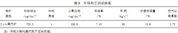 生物质锅炉颗粒机 生物质锅炉颗粒机