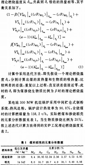 生物质锅炉颗粒机 生物质锅炉颗粒机