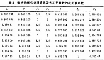 生物质锅炉颗粒机 生物质锅炉颗粒机