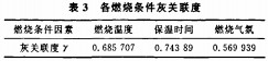 生物质锅炉颗粒机 生物质锅炉颗粒机