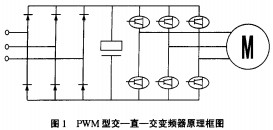 风机颗粒机 风机颗粒机