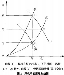 风机颗粒机 风机颗粒机