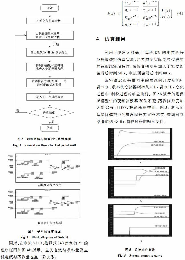 颗粒机秸秆压块机 颗粒机秸秆压块机