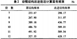 颗粒机破碎机 颗粒机破碎机