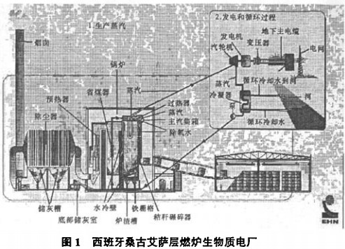生物质锅炉颗粒机 生物质锅炉颗粒机