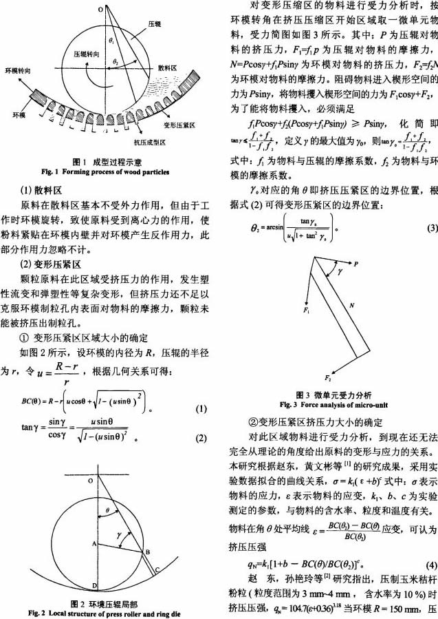 木屑颗粒机秸秆压块机 木屑颗粒机秸秆压块机