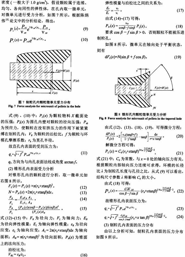 木屑颗粒机秸秆压块机 木屑颗粒机秸秆压块机