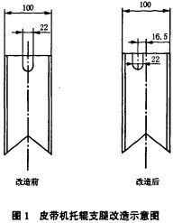颗粒机皮带输送机 颗粒机皮带输送机