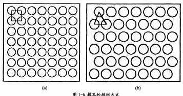 颗粒机环模 颗粒机环模