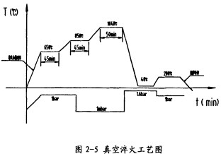 颗粒机环模 颗粒机环模