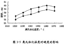 颗粒机颗粒机环模 颗粒机颗粒机环模