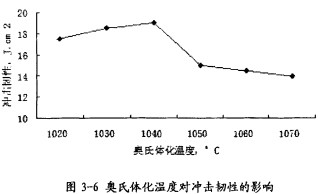 颗粒机颗粒机环模 颗粒机颗粒机环模