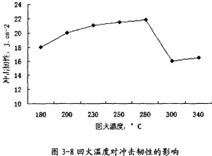 颗粒机颗粒机环模 颗粒机颗粒机环模