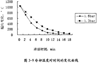 颗粒机颗粒机环模 颗粒机颗粒机环模