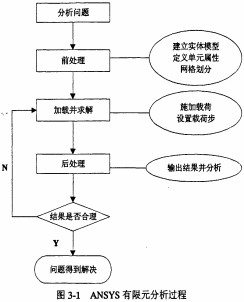 颗粒机秸秆压块机 颗粒机秸秆压块机