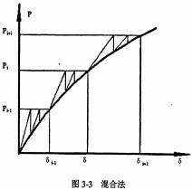 颗粒机秸秆压块机 颗粒机秸秆压块机