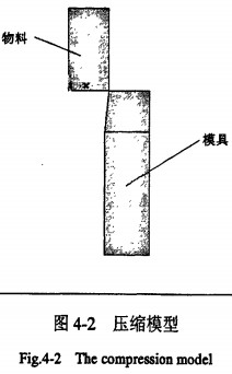 颗粒机秸秆压块机 颗粒机秸秆压块机