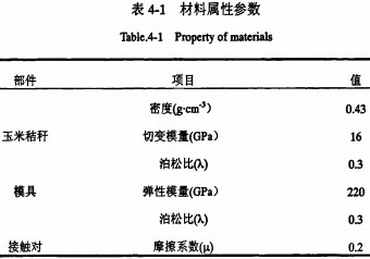 颗粒机秸秆压块机 颗粒机秸秆压块机