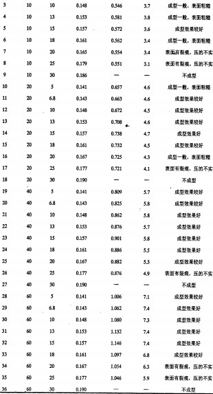 颗粒机秸秆压块机 颗粒机秸秆压块机