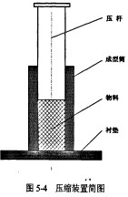颗粒机秸秆压块机 颗粒机秸秆压块机