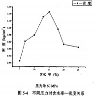 颗粒机秸秆压块机 颗粒机秸秆压块机