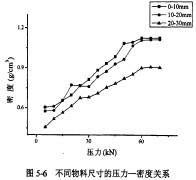 颗粒机秸秆压块机 颗粒机秸秆压块机